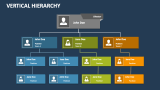 Vertical Hierarchy PowerPoint Presentation Slides - PPT Template