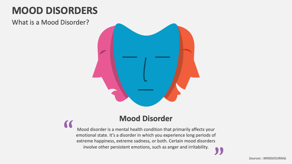 Mood Disorders PowerPoint and Google Slides Template - PPT Slides