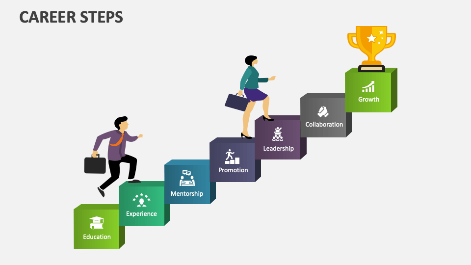 Career Steps PowerPoint and Google Slides Template - PPT Slides