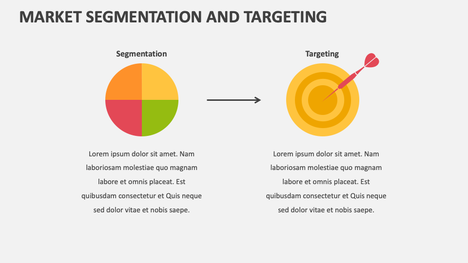 Market Segmentation and Targeting Template for PowerPoint and Google ...