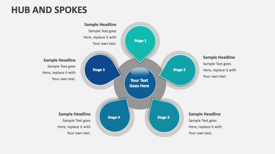 Hub And Spokes Template For PowerPoint And Google Slides - PPT Slides