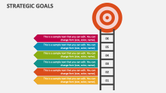 Strategic Goals - Slide 1