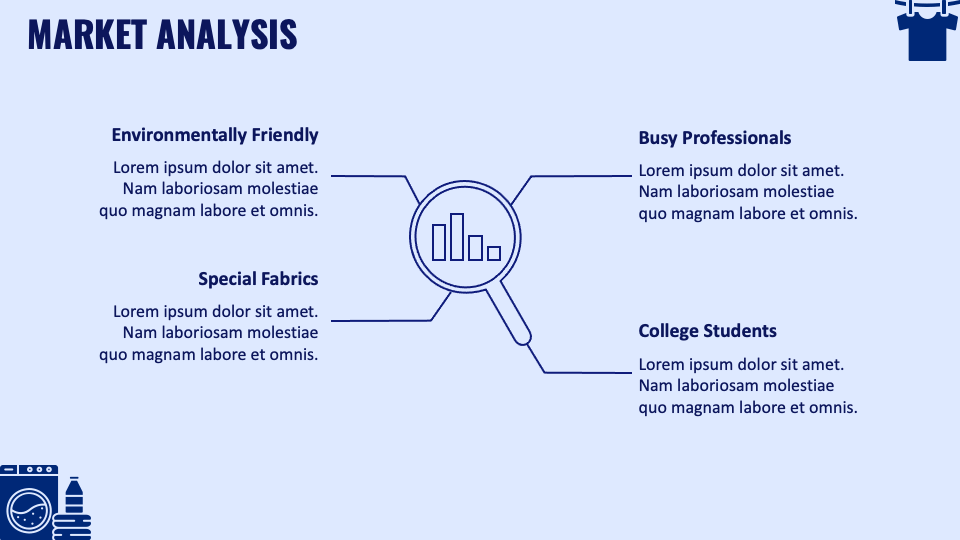 laundry business plan ppt