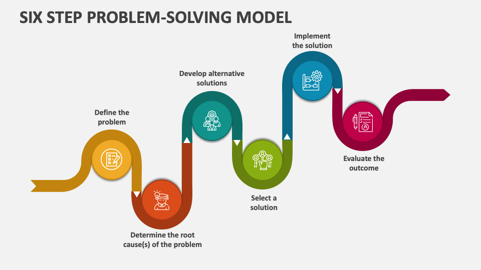 Six Step Problem-solving Model Powerpoint And Google Slides Template 