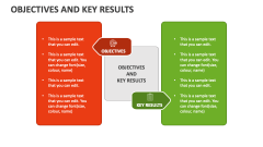 Objectives and Key Results PowerPoint and Google Slides Template - PPT ...