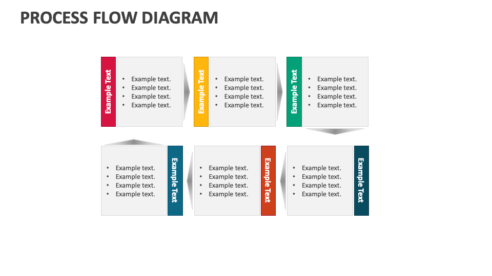 Process Flow Diagram Template for PowerPoint and Google Slides - PPT Slides