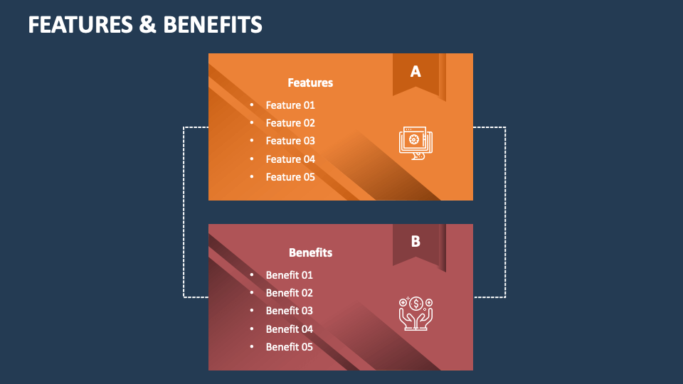 Features and Benefits PowerPoint and Google Slides Template PPT Slides