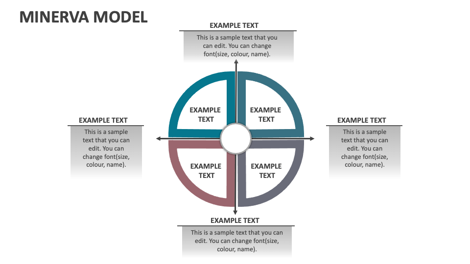 Minerva Model Template for PowerPoint and Google Slides - PPT Slides