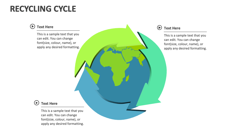 Recycling Cycle Template for PowerPoint and Google Slides - PPT Slides