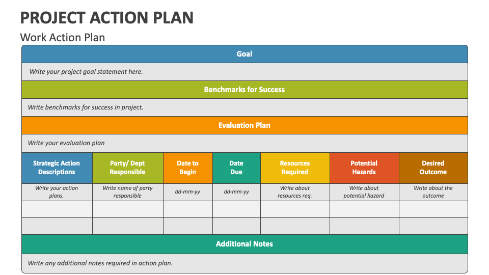 Project Action Plan PowerPoint and Google Slides Template - PPT Slides