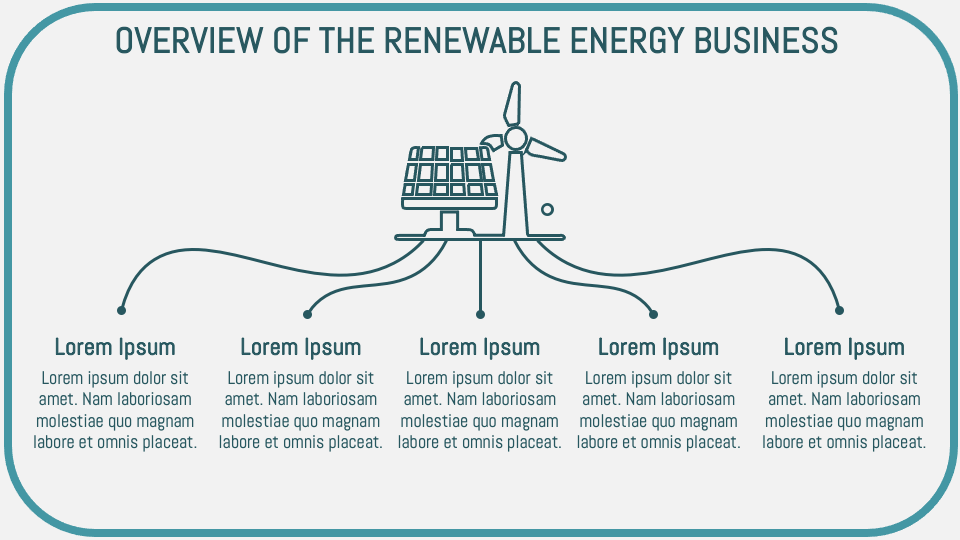 renewable energy investor presentation