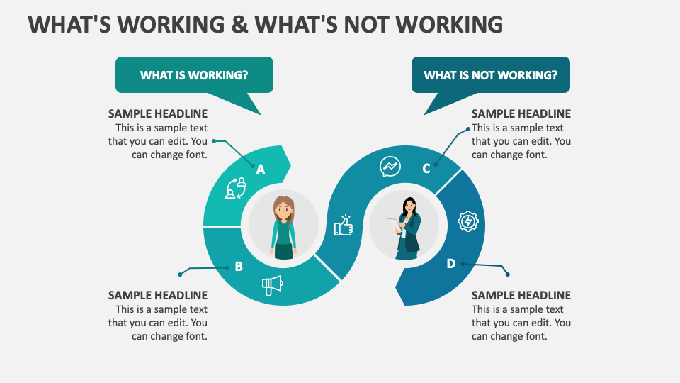 What's Working & What's Not Working PowerPoint and Google Slides ...