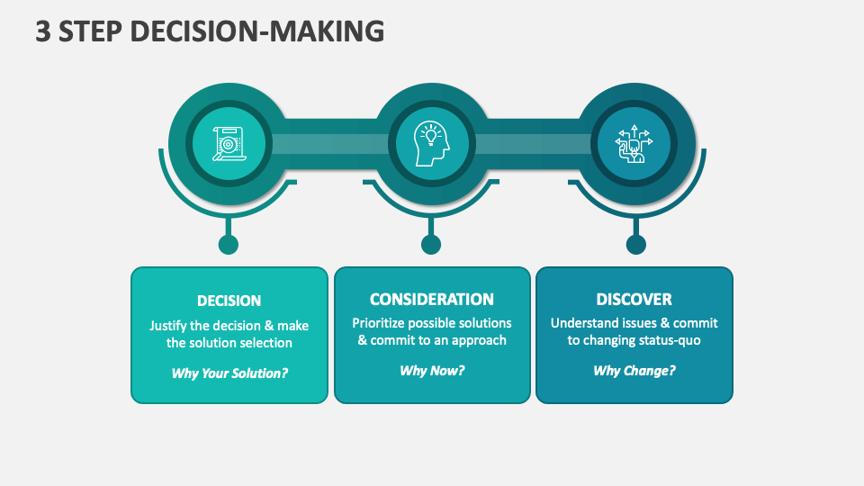 3 Step Decision-Making PowerPoint and Google Slides Template - PPT Slides