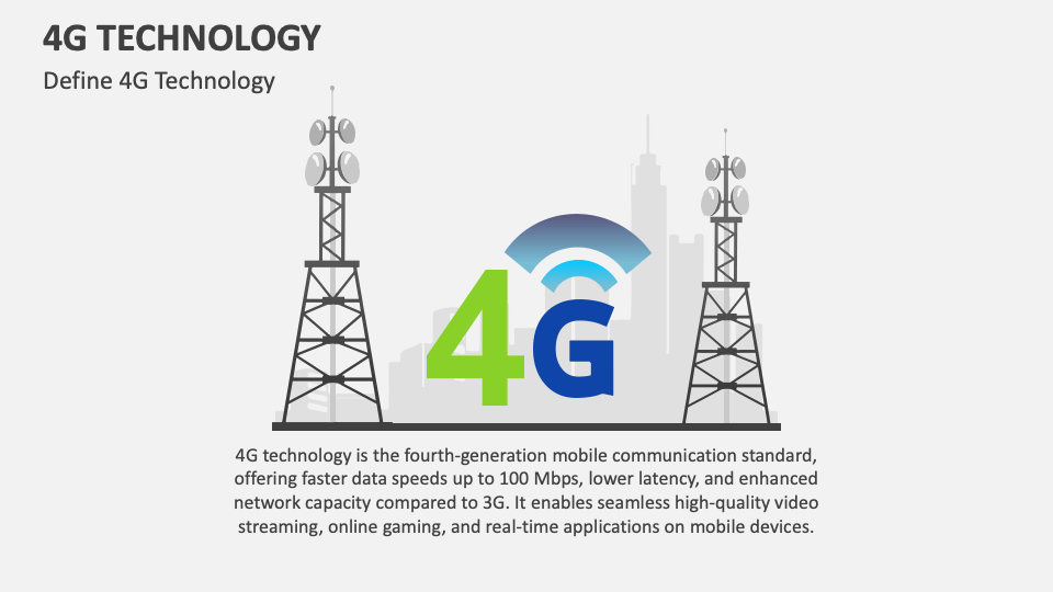 Define 4G Technology - Slide 1