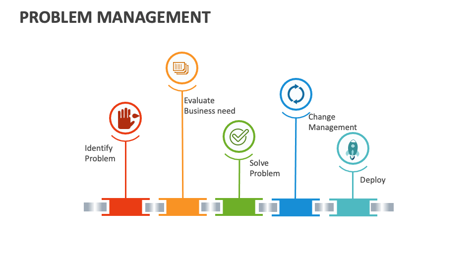 Problem Management Template for PowerPoint and Google Slides - PPT Slides