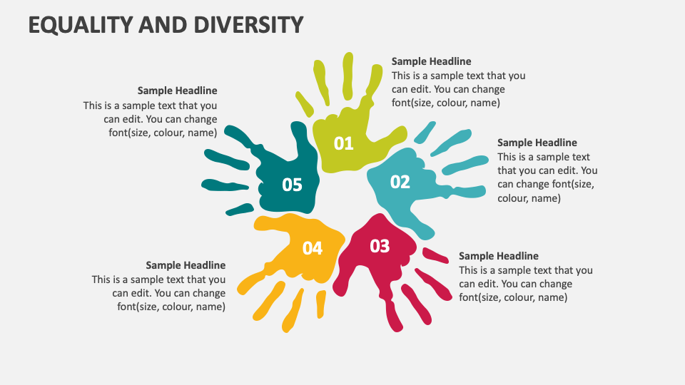 Equality and Diversity PowerPoint and Google Slides Template - PPT Slides