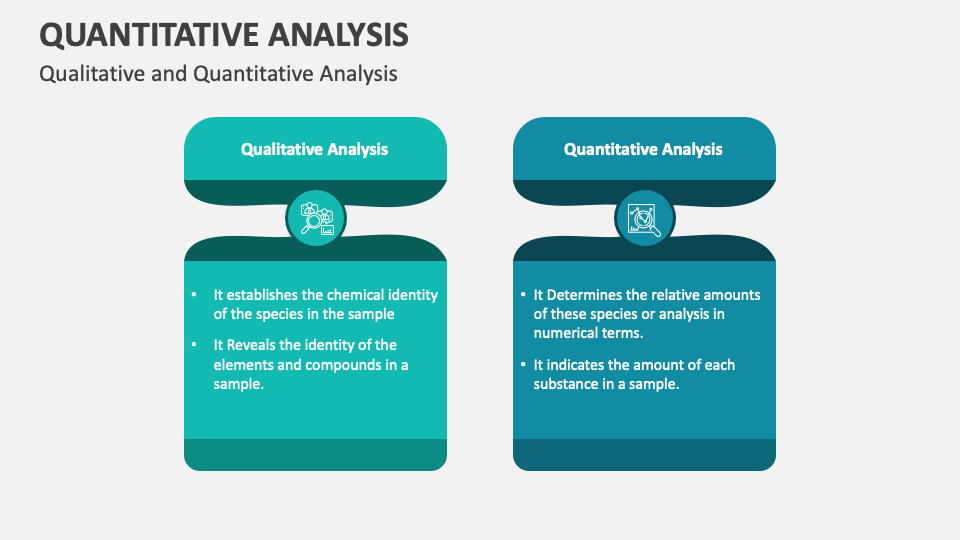 Quantitative Analysis PowerPoint and Google Slides Template - PPT Slides