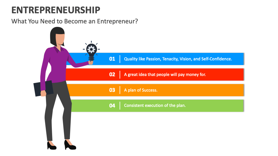 entrepreneurship presentation for students