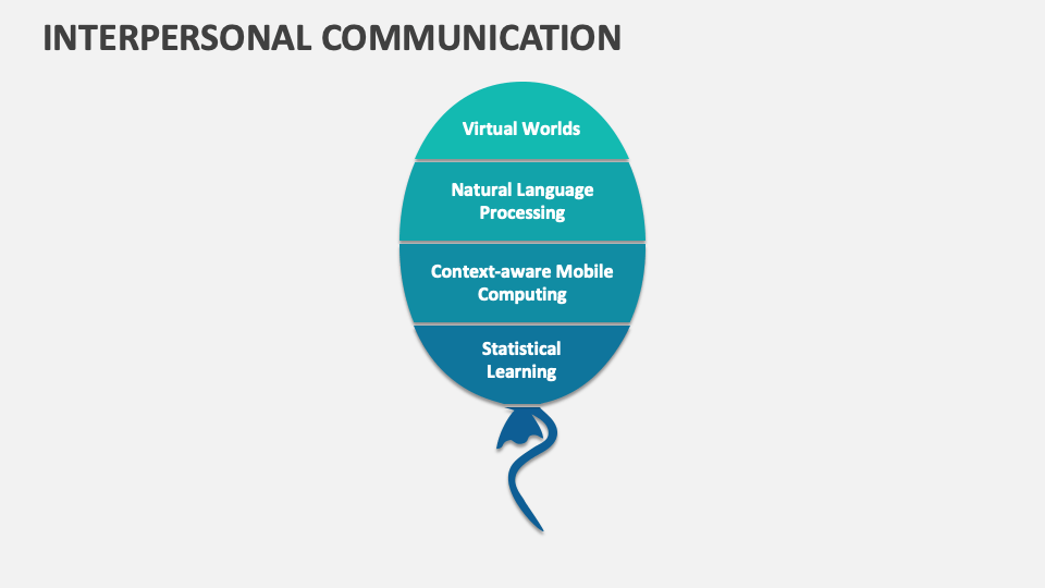 Interpersonal Communication Template For Powerpoint And Google Slides 