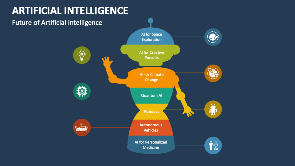 Artificial Intelligence PowerPoint and Google Slides Template - PPT Slides