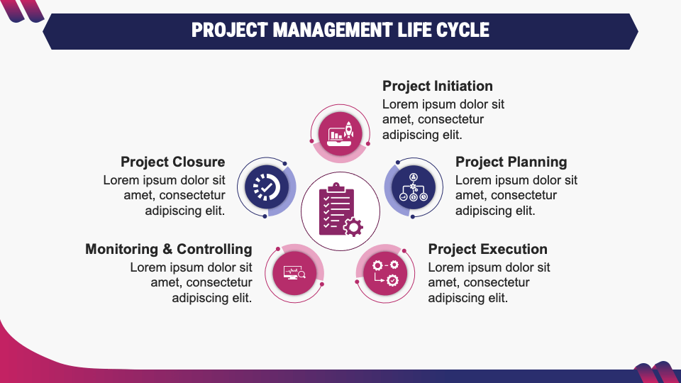 Project Management Presentation For Powerpoint And Google Slides - Ppt 