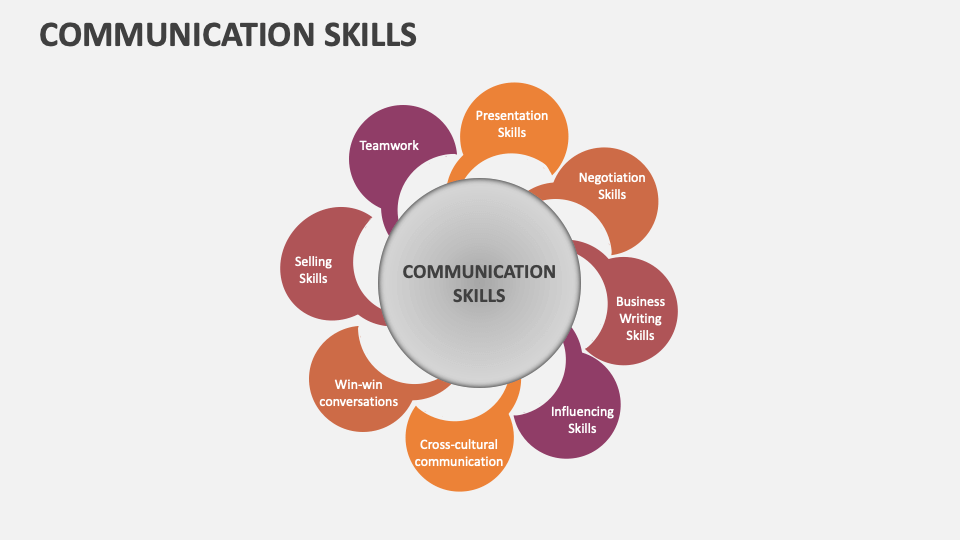 Communication Skills - Slide 1