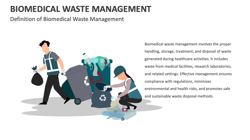 assignment on biomedical waste management ppt