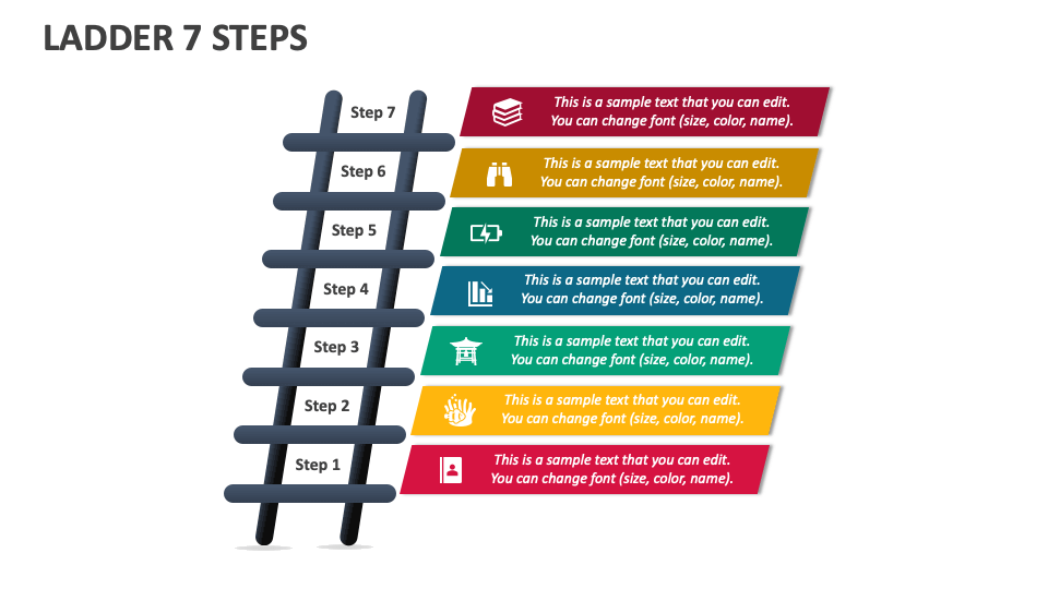 Image result for A 7 Step Plan For Personal And Professional Growth And Development infographics