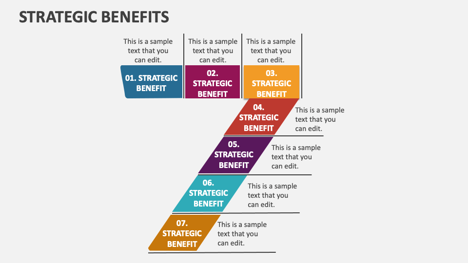 Strategic Benefits PowerPoint And Google Slides Template - PPT Slides