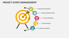 Project Scope Management Template for PowerPoint and Google Slides ...