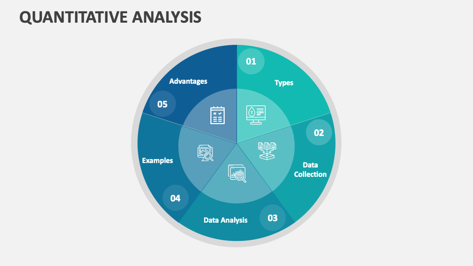 presentation and analysis of quantitative data