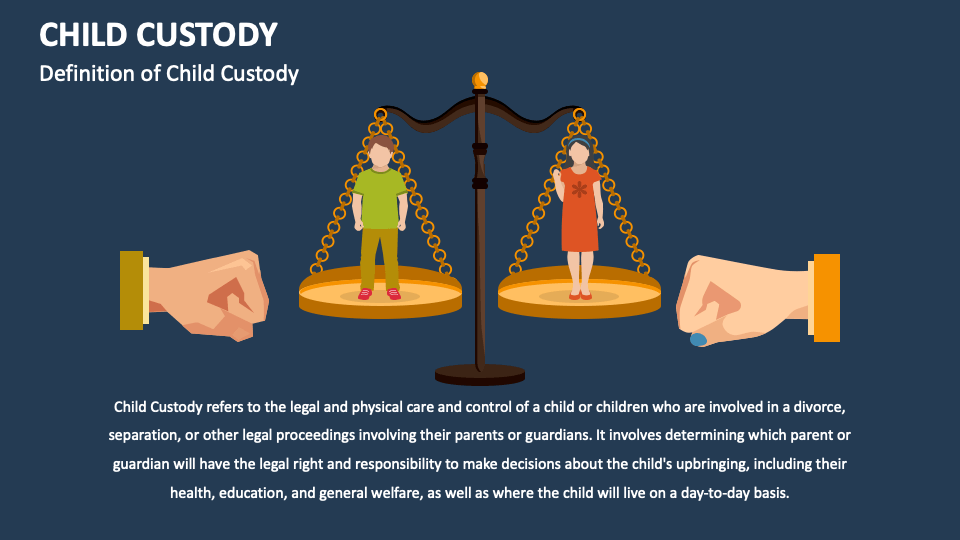 Child Custody PowerPoint and Google Slides Template - PPT Slides