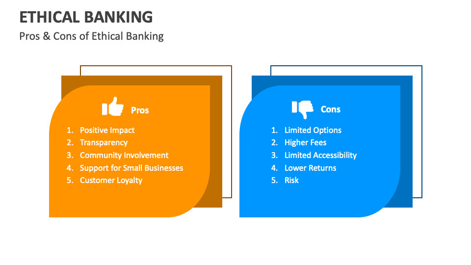 Ethical Banking PowerPoint and Google Slides Template - PPT Slides