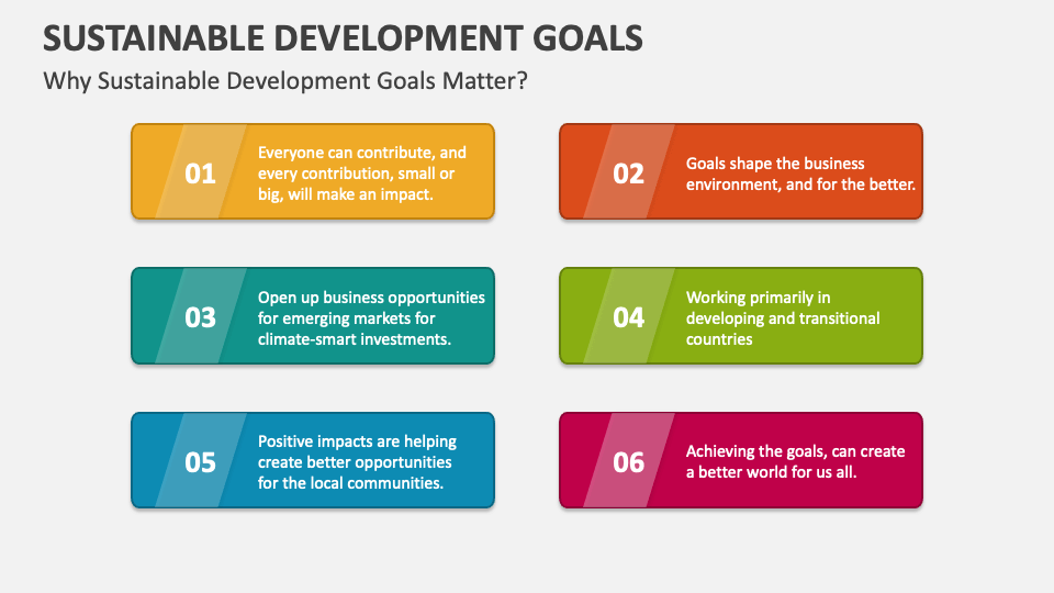 Sustainable Development Goals PowerPoint and Google Slides Template ...