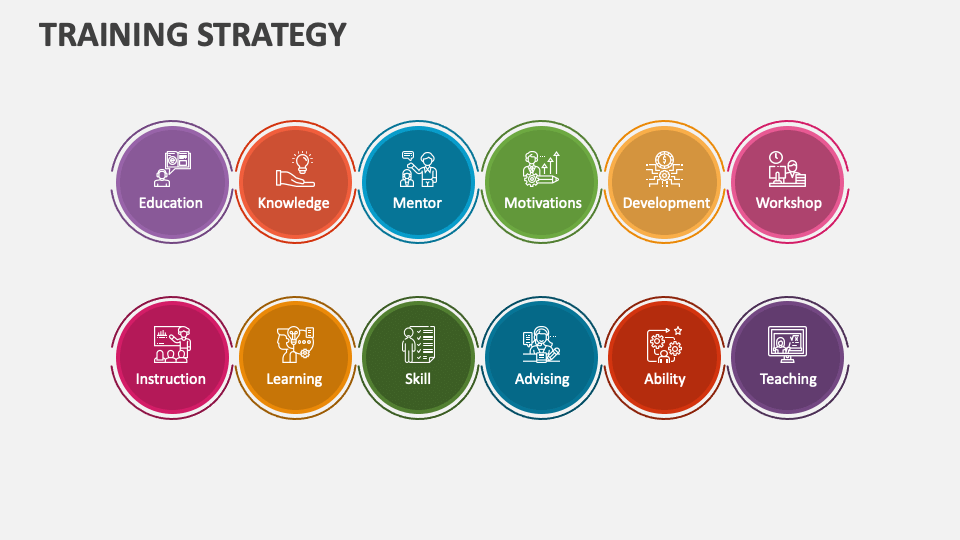 Training Strategy PowerPoint and Google Slides Template - PPT Slides