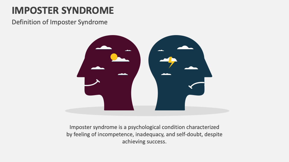 Imposter Syndrome PowerPoint and Google Slides Template - PPT Slides