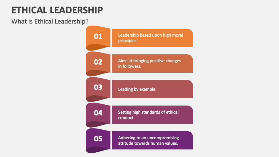 Ethical Leadership PowerPoint And Google Slides Template - PPT Slides