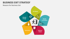 Reasons for Business Exit Strategies - Slide 1