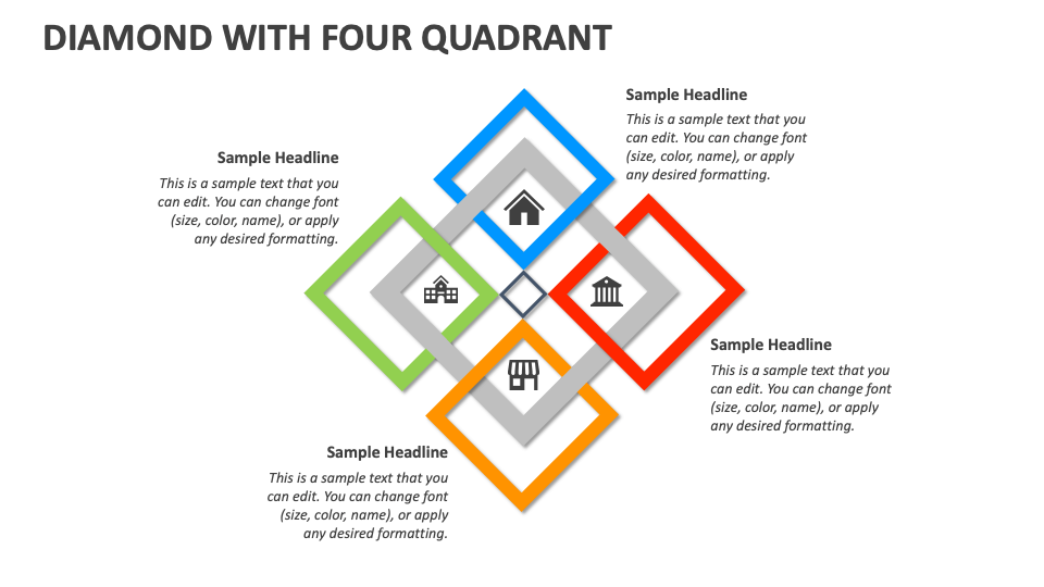 Four Square Quadrant Model  Four Quadrant Model Template