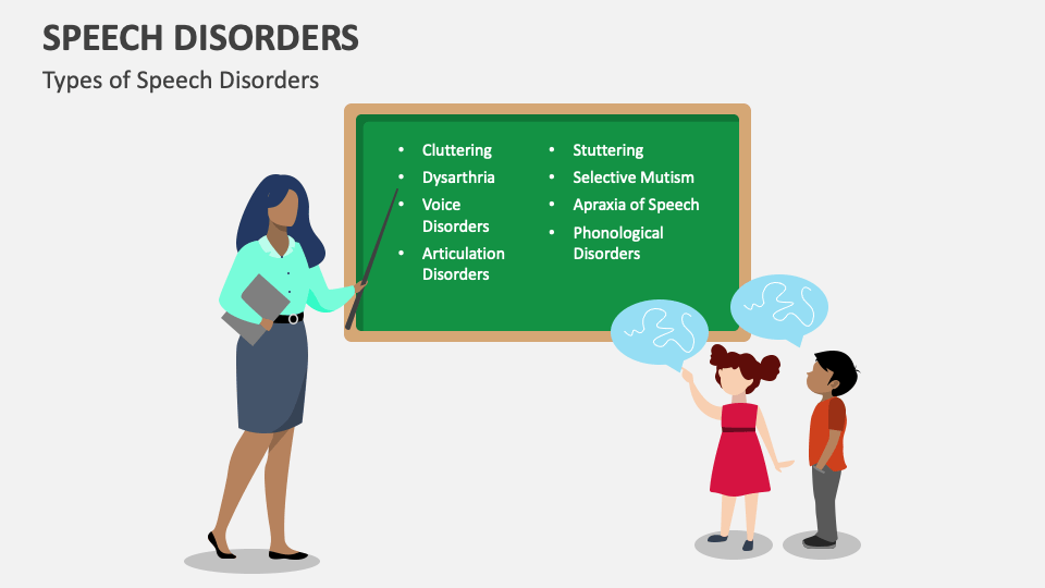 Speech Disorders PowerPoint And Google Slides Template - PPT Slides