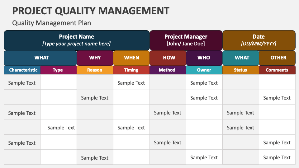 Project Quality Management PowerPoint and Google Slides Template - PPT ...