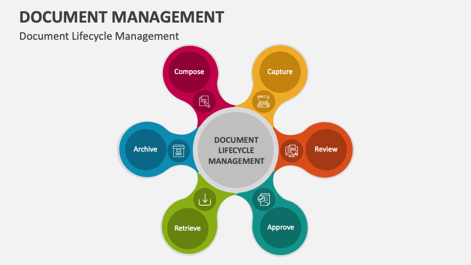 Document Management Template for PowerPoint and Google Slides - PPT Slides