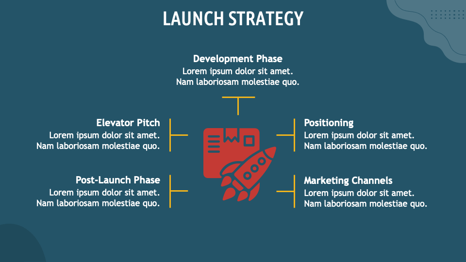 product proposal presentation