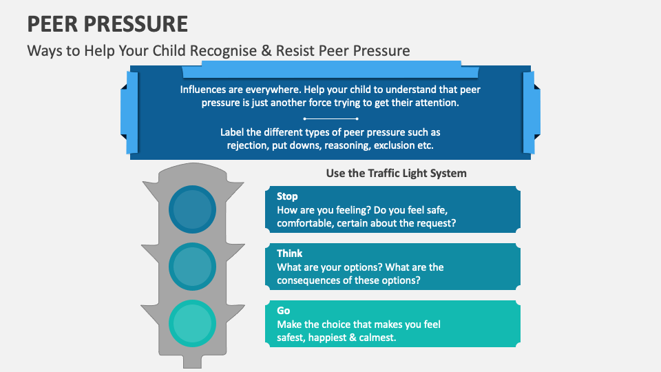 Peer Pressure PowerPoint And Google Slides Template - PPT Slides