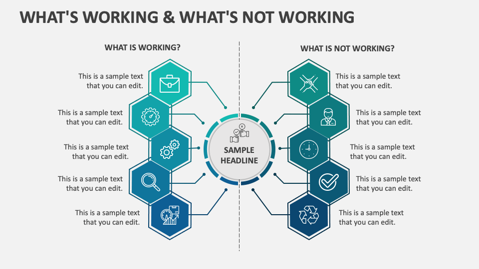 What's Working & What's Not Working PowerPoint and Google Slides ...