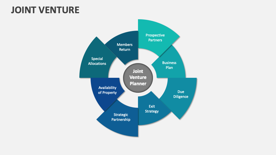 Joint Venture Template For Powerpoint And Google Slides - Ppt Slides