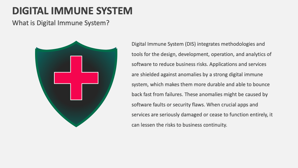 What is Digital Immune System