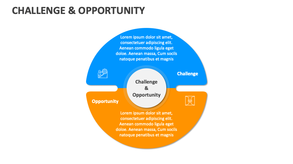 Challenge and Opportunity Template for PowerPoint and Google Slides ...