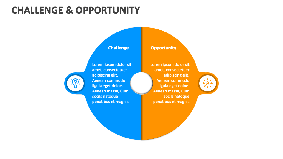 Challenge and Opportunity Template for PowerPoint and Google Slides ...