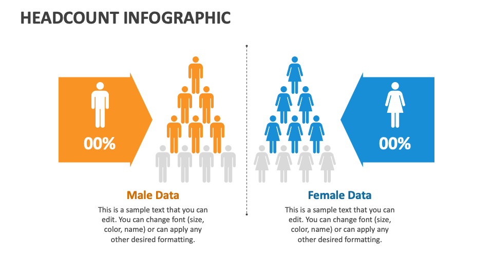 Headcount Infographic For PowerPoint And Google Slides - PPT Slides